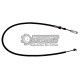 CABLE INVERSOR
