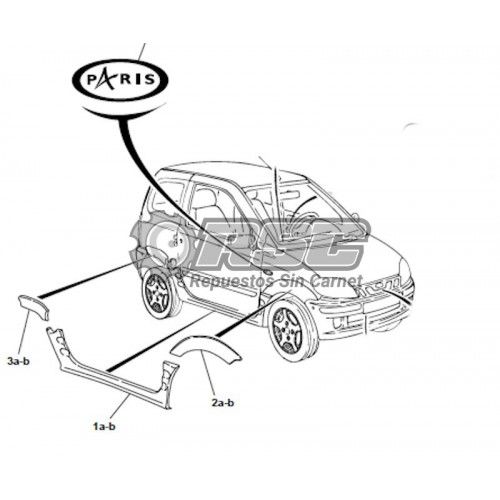 ALETINES DELANTERO DERECHO E IZQUIERDO MICROCAR